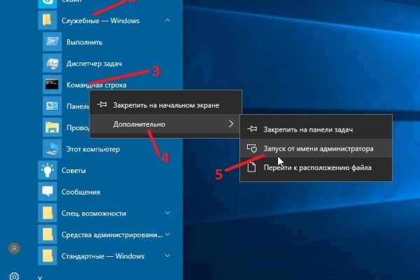 Кракен что там продают