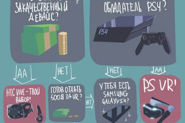 Клирнет ссылка на зеркало маркетплейс кракен